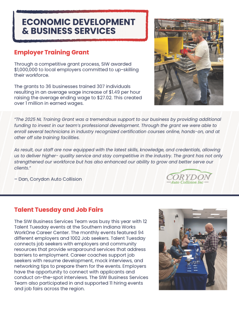 SIW 2025 Annual Report Booklet_Page_04