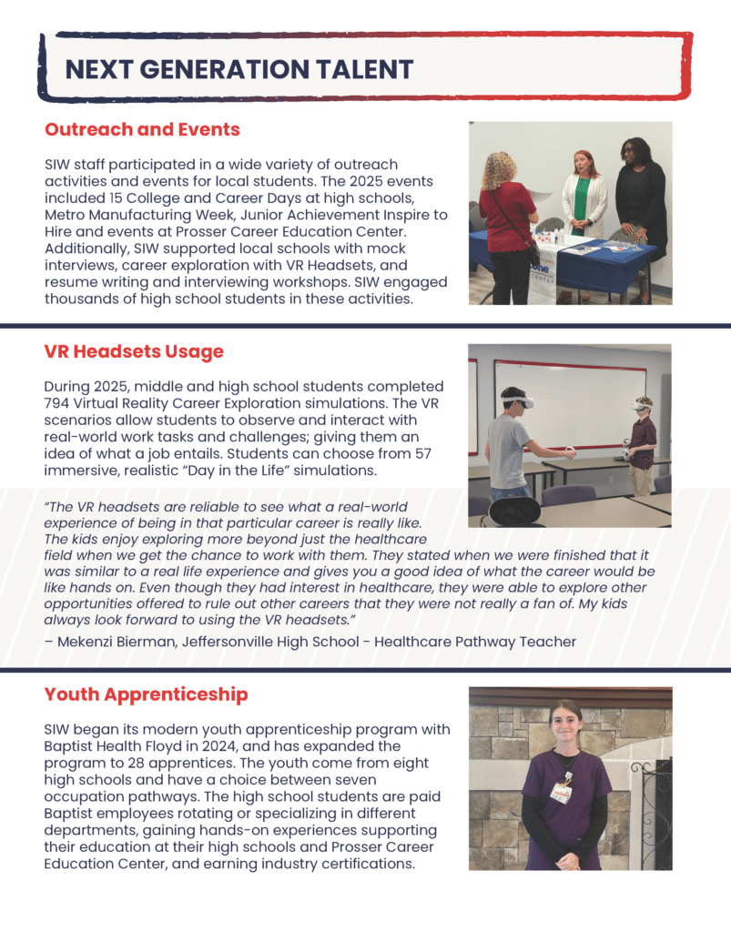 SIW 2025 Annual Report Booklet_Page_08