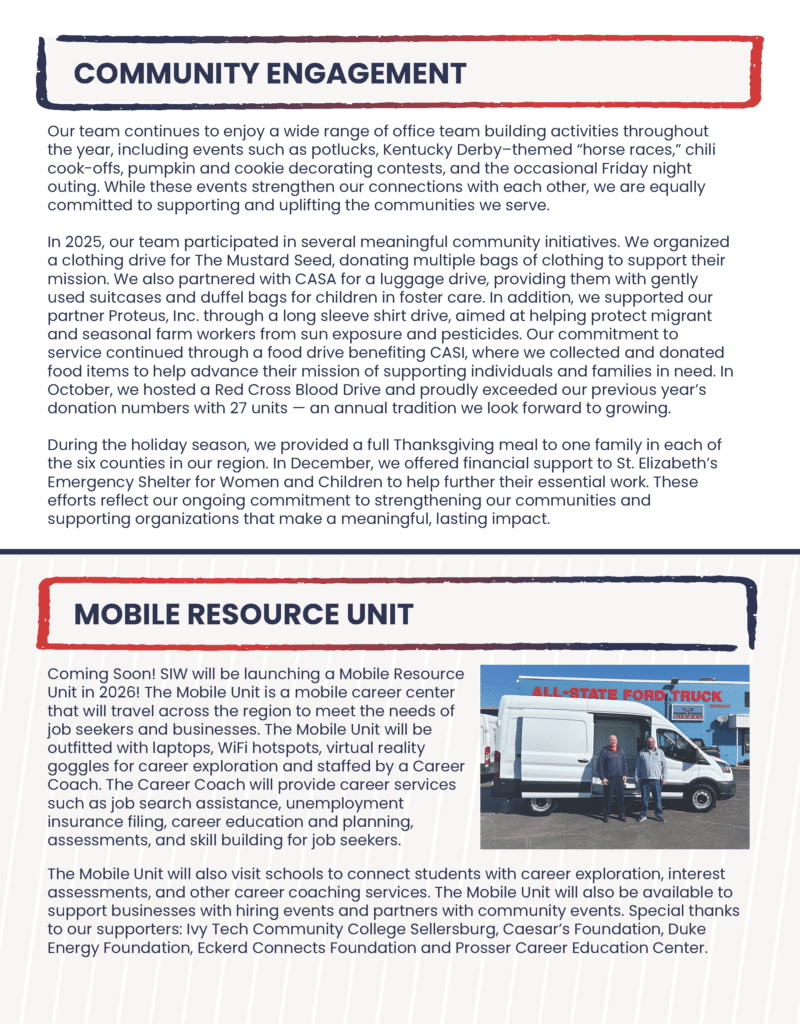 SIW 2025 Annual Report Booklet_Page_11