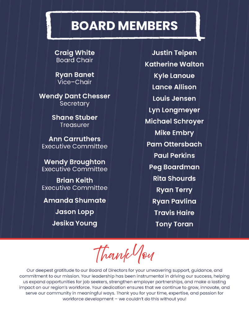 SIW 2025 Annual Report Booklet_Page_13