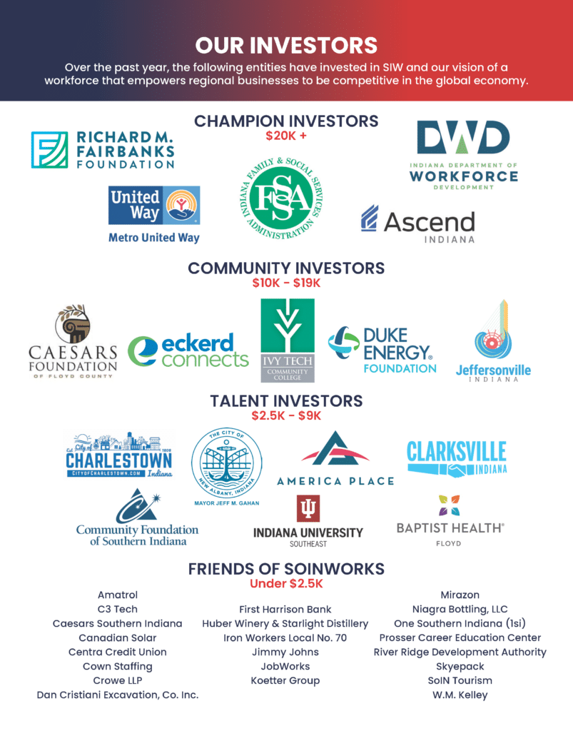 SIW 2025 Annual Report Booklet_Page_14