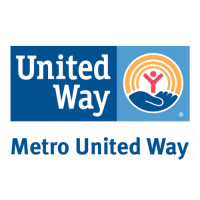 Metro United Way Logo